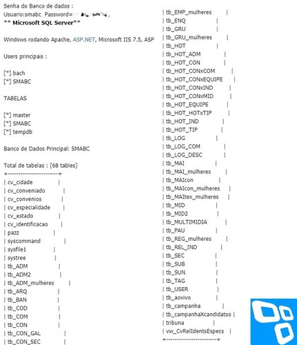 sql