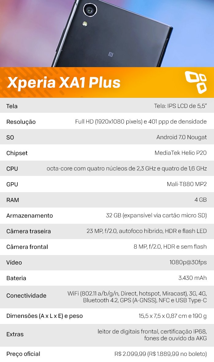 Especificações Xperia XA1 Plus