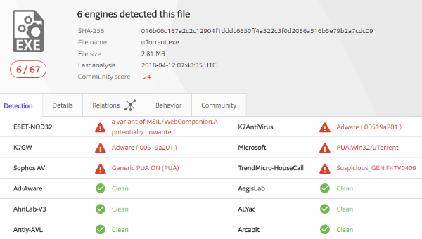 μTorrent