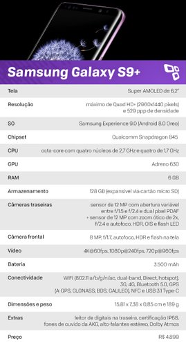 Especificações Galaxy S9+