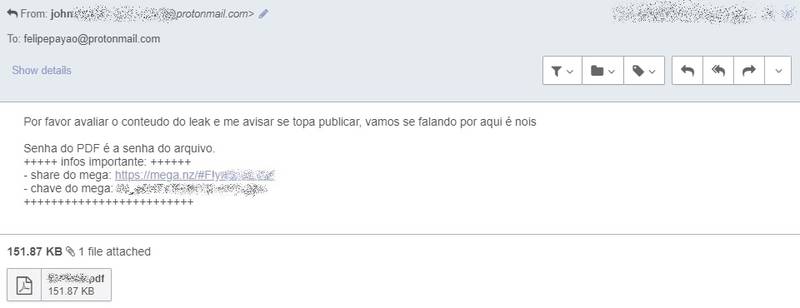 contato