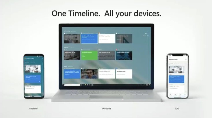 timeline microsoft