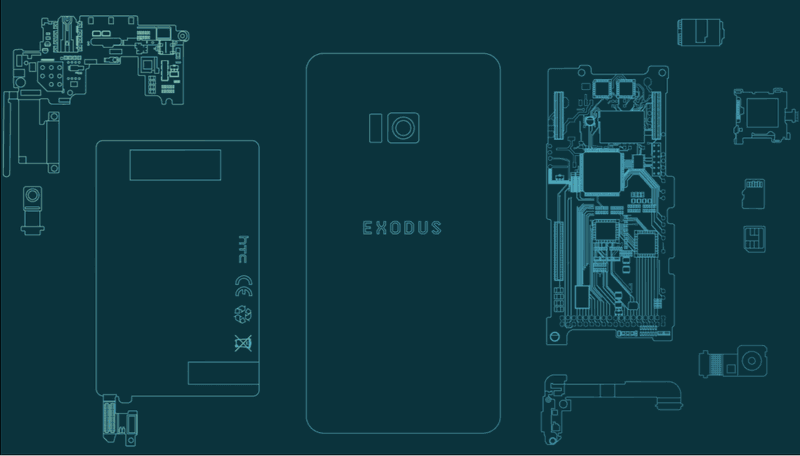 HTC Exodus