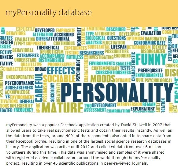 mypersonality