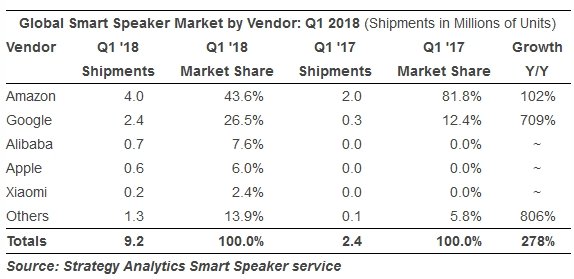 speaker