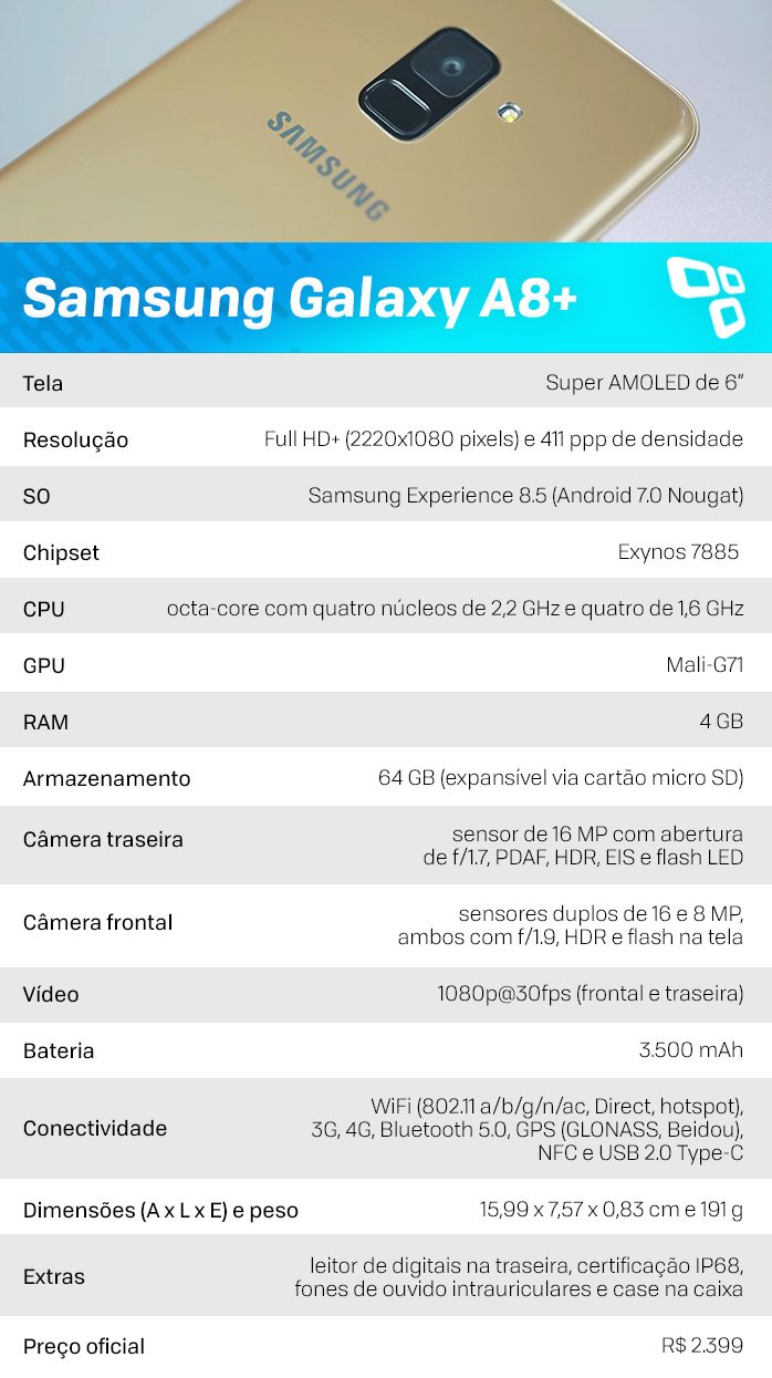 Especificações Galaxy A8+