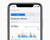 iOS 12 terá opções para reduzir o tempo que você passa no celular