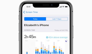 iOS 12 terá opções para reduzir o tempo que você passa no celular