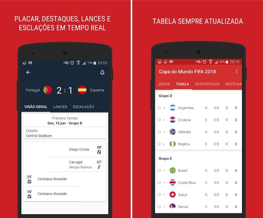 Veja a seleção de top 10 apps para acompanhar a Copa do Mundo – Vírgula