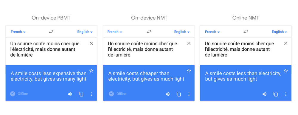 Google Tradutor: como usar o app offline no Android e iOS - TecMundo