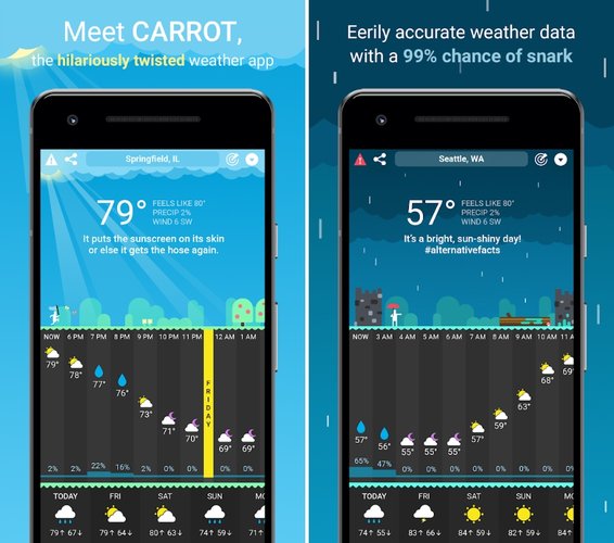 CARROT Weather