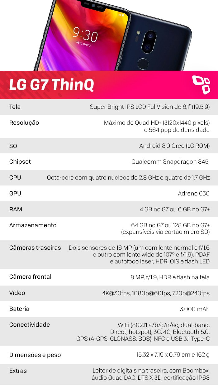 Especificações LG G7 ThinQ