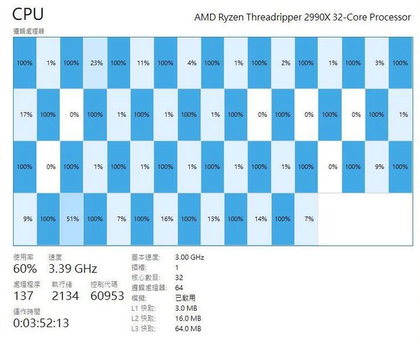 AMD Ryzen Threadripper