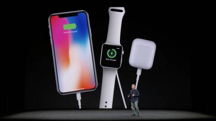 airpower
