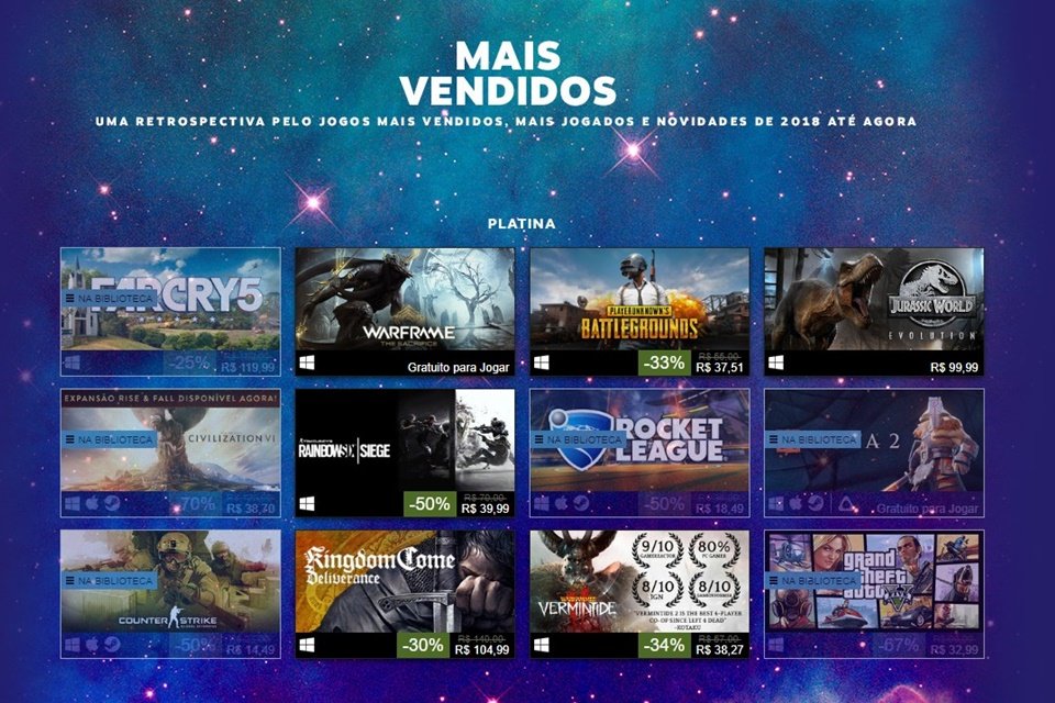 Steam revela listas dos jogos mais vendidos e jogados em 2018