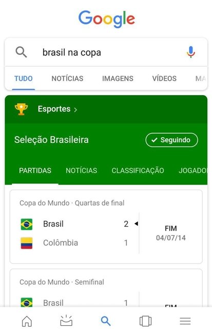G1 - Dados do Google 'provam' que Brasil é país mais leal a sua seleção na  Copa - notícias em Tecnologia e Games