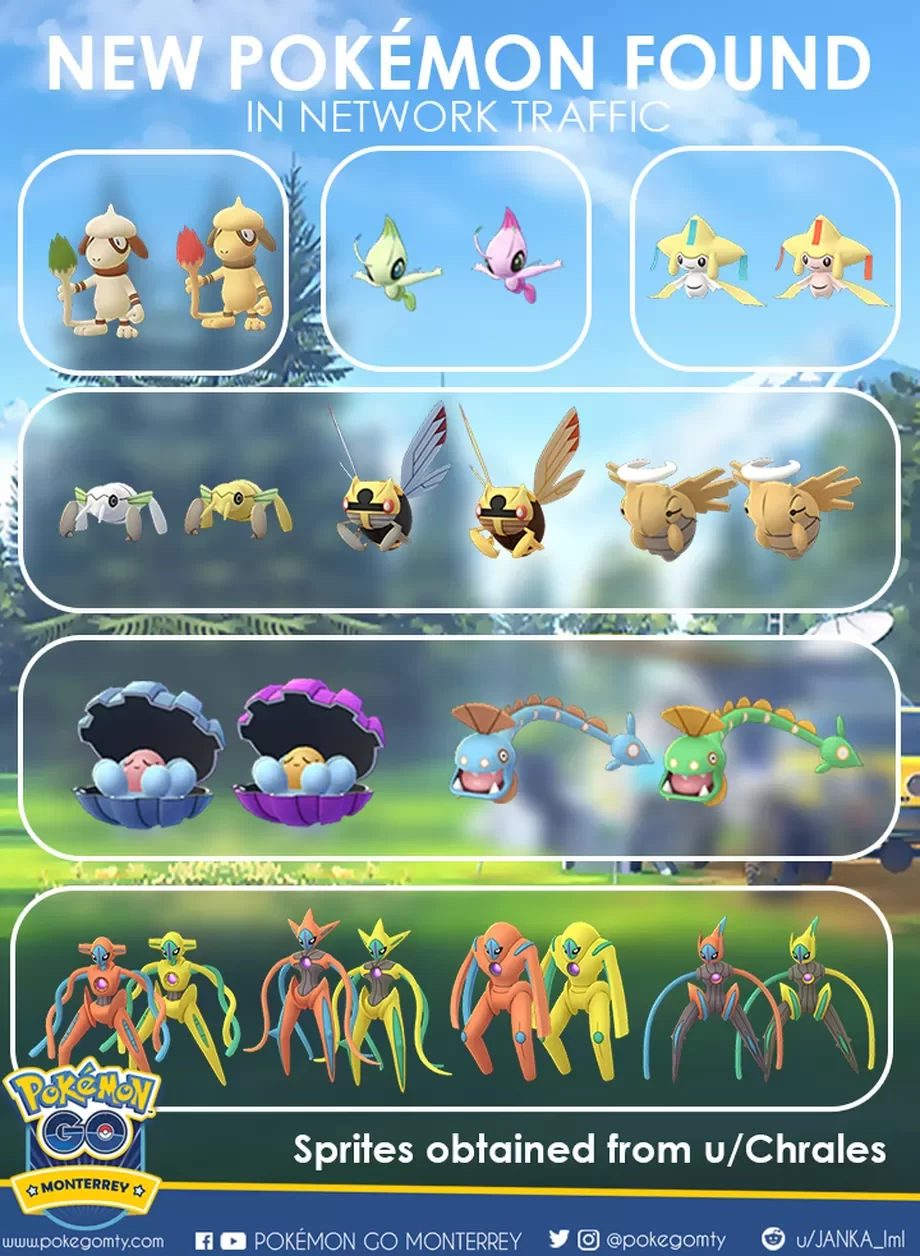 Novos pokémons a partir de hoje para Pokémon Go