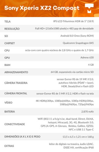 XZ2 Compact especificações