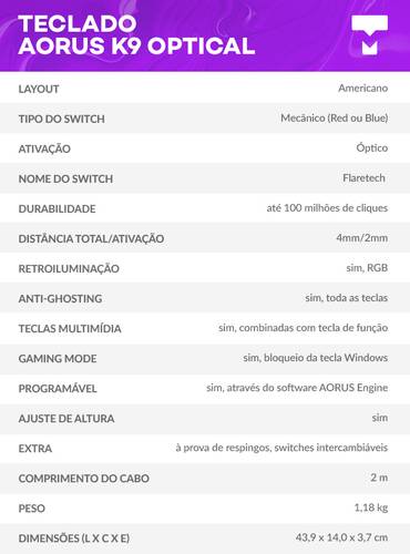 Especificações Aorus K9