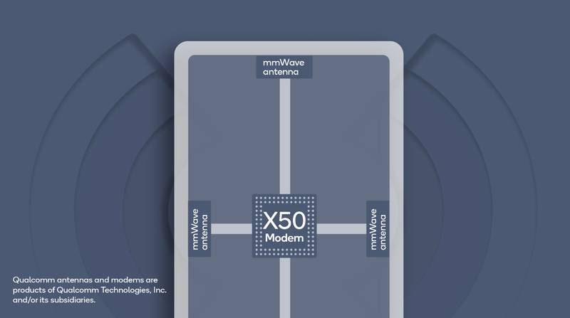 qualcomm