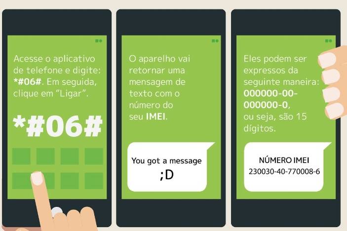 imei