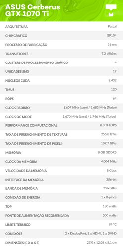 Dados ASUS Cerberus GTX 1070Ti