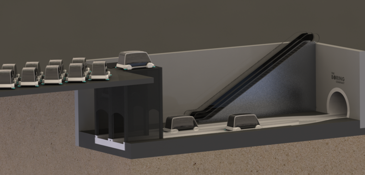 Dugout Loop