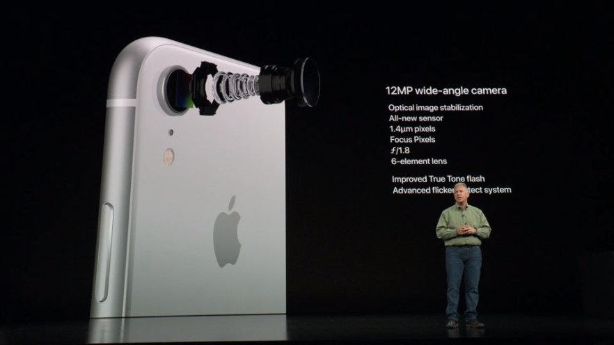 Apple iPhone Xr câmera camera