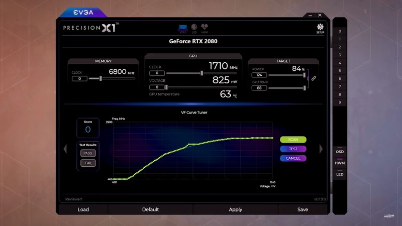 GPU Boost 4.0 na RTX 2080