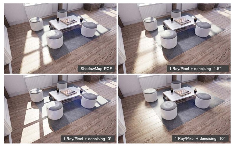 Ray Tracing vs Rasterization