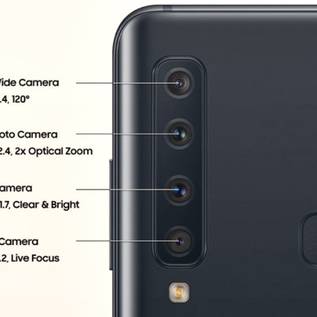 Imagem de Vazam especificações completas sobre o Galaxy A9 Star Pro com 4 câmeras