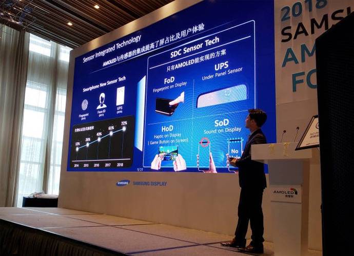 Samsung Display