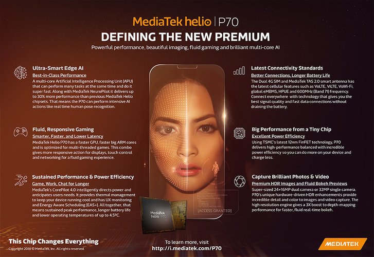 MediaTek P70