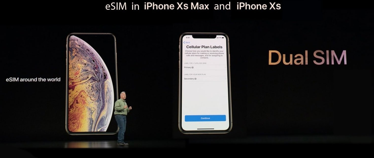 iPhone Xs Max Xr eSIM dual SIM