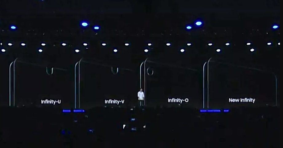 Telas da Samsung