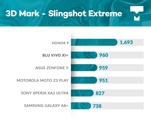 3dmark