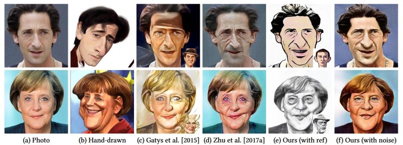 CariGANs