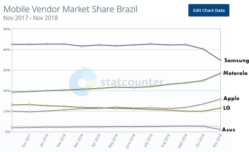 statcounter