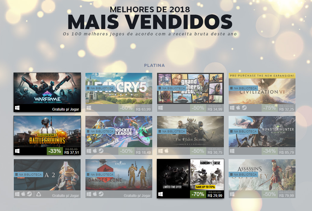 Listas revelam jogos mais vendidos no Brasil e no mundo entre
