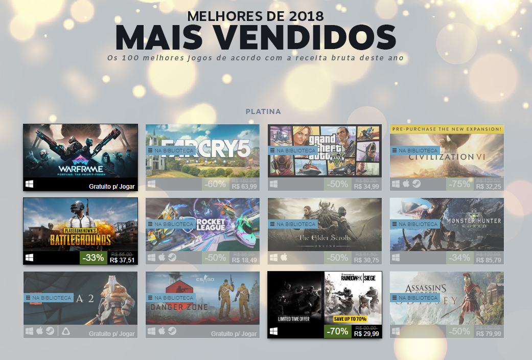 Steam revela os jogos mais vendidos de 2018