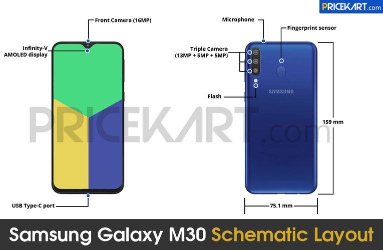 galaxy m30 samsung