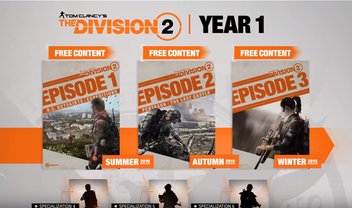 The Division 2 ganha detalhes de conteúdo pós-lançamento e novos trailers