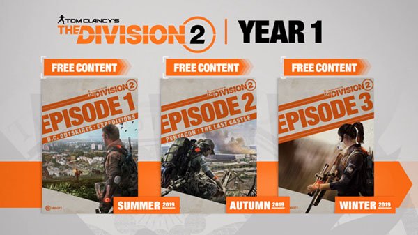 Lançamento: The Division 2 é o novo game de tiro da Ubisoft - DeUmZoom