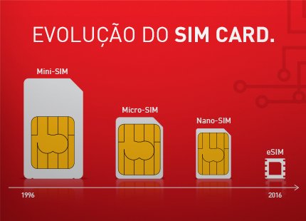 esim