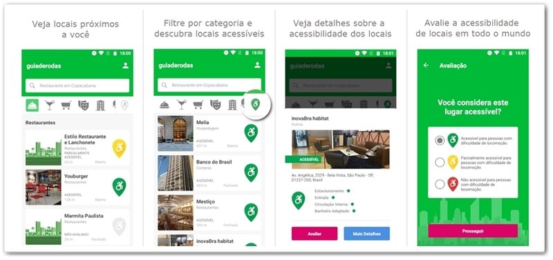 guiaderodas app acessibilidade