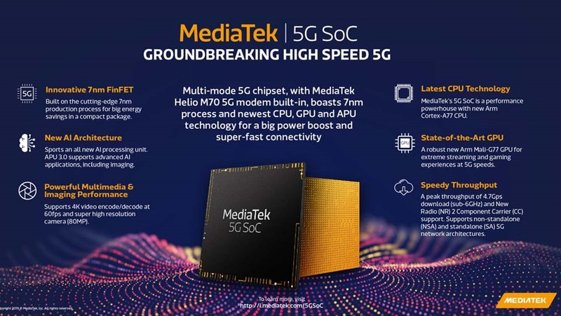 mediatek