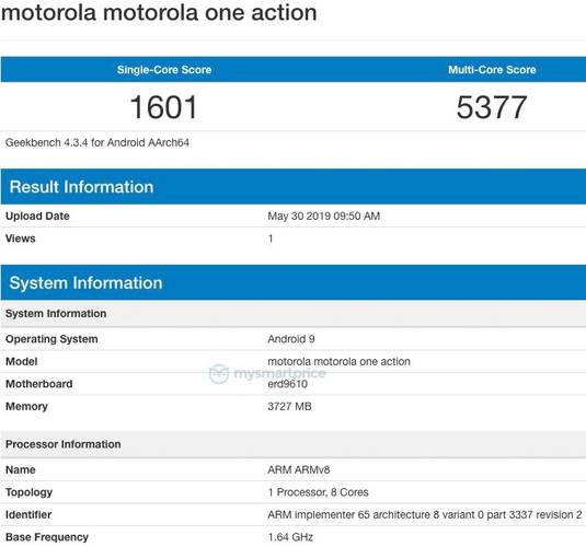 Motorola One Action