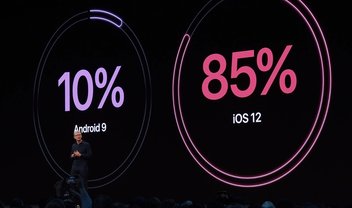 Apple revela taxa de adesão do iOS 12 e lamenta números ruins do Android