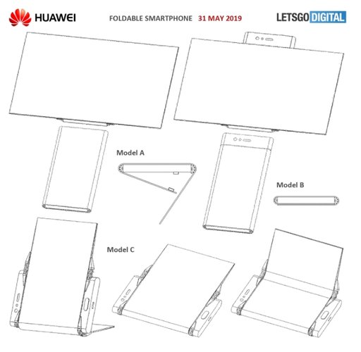 huawei