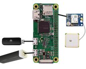 Raspberry Pi: usuário do Hackster cria projeto de botão SOS
